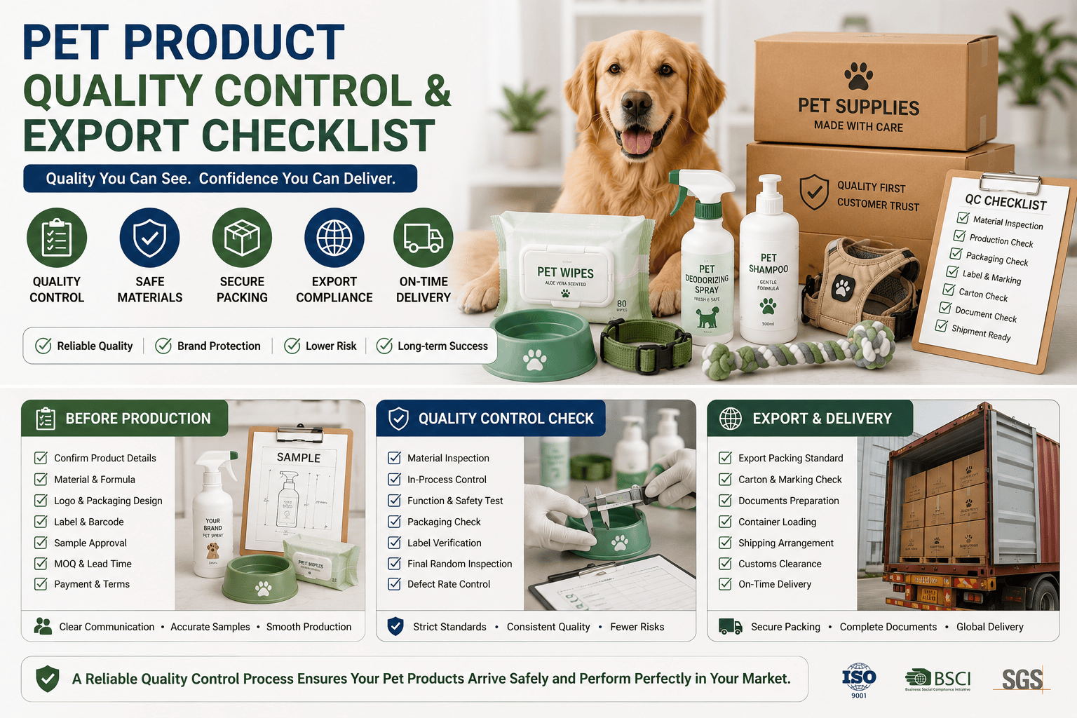 Pet product quality control and export checklist for OEM ODM pet supplies